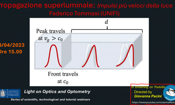 Webinar: Light in Optics and Optometry- Propagazione Superluminare:  Impulsi più veloci della luce