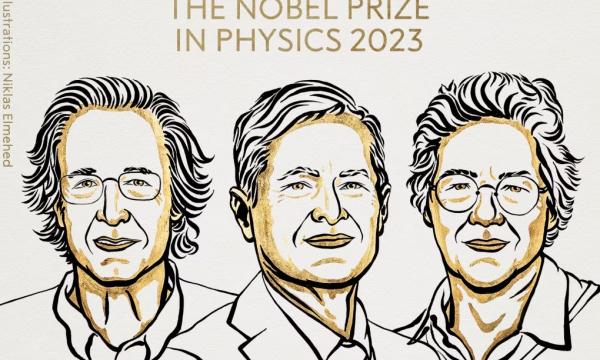 Premio Nobel per la Fisica 2023!