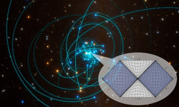 19 Maggio 2021 ore 16:30